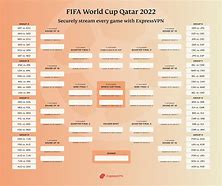 Jadwal Piala Dunia World Cup 2022